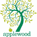 applewood llp