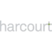 harcourt capital llp