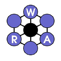 water resource associates llp