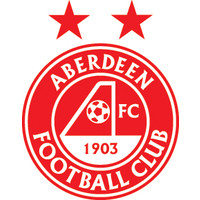 aberdeen football club limited