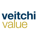 veitchi interiors limited