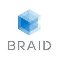braid logistics (uk) limited