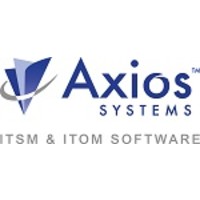 axios systems limited