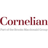 cornelian asset managers limited