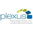 plexus technology group limited