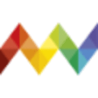 nw security group limited