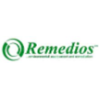 remedios limited