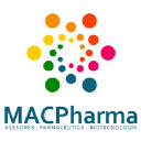 macpharm limited