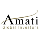 amati global investors limited