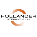 hollander international systems limited