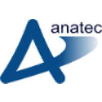 anatec limited