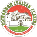 edinburgh it limited