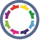 connect community trust ltd