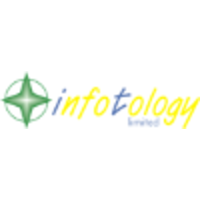 infotology limited