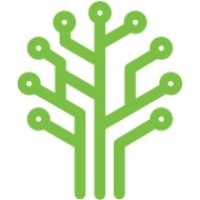 intelligent plant limited