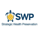 swpca