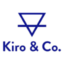 kiroan limited
