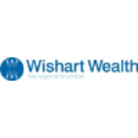 mchardy private wealth limited