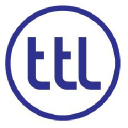 total teamware limited