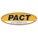 fife housing group yourplace limited