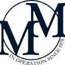 maclennan distribution ltd