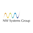 network webcams limited