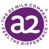 the a2 milk company limited