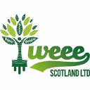 circulus crm limited