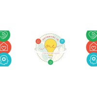 potential in me c.i.c.