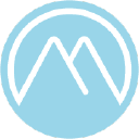 coronet midco limited