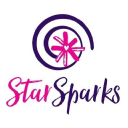 the haven in stonehaven ltd