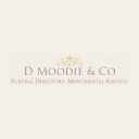 d moodie & co ltd