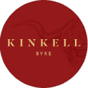 kinkell byre limited