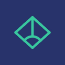 know you more limited