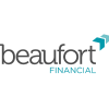 beaufort financial (forth valley) ltd